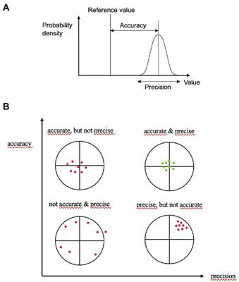 Developing a novel tool to assess the ability to self-administer medication – A systematic evaluation of patients’ video recordings in the ABLYMED study